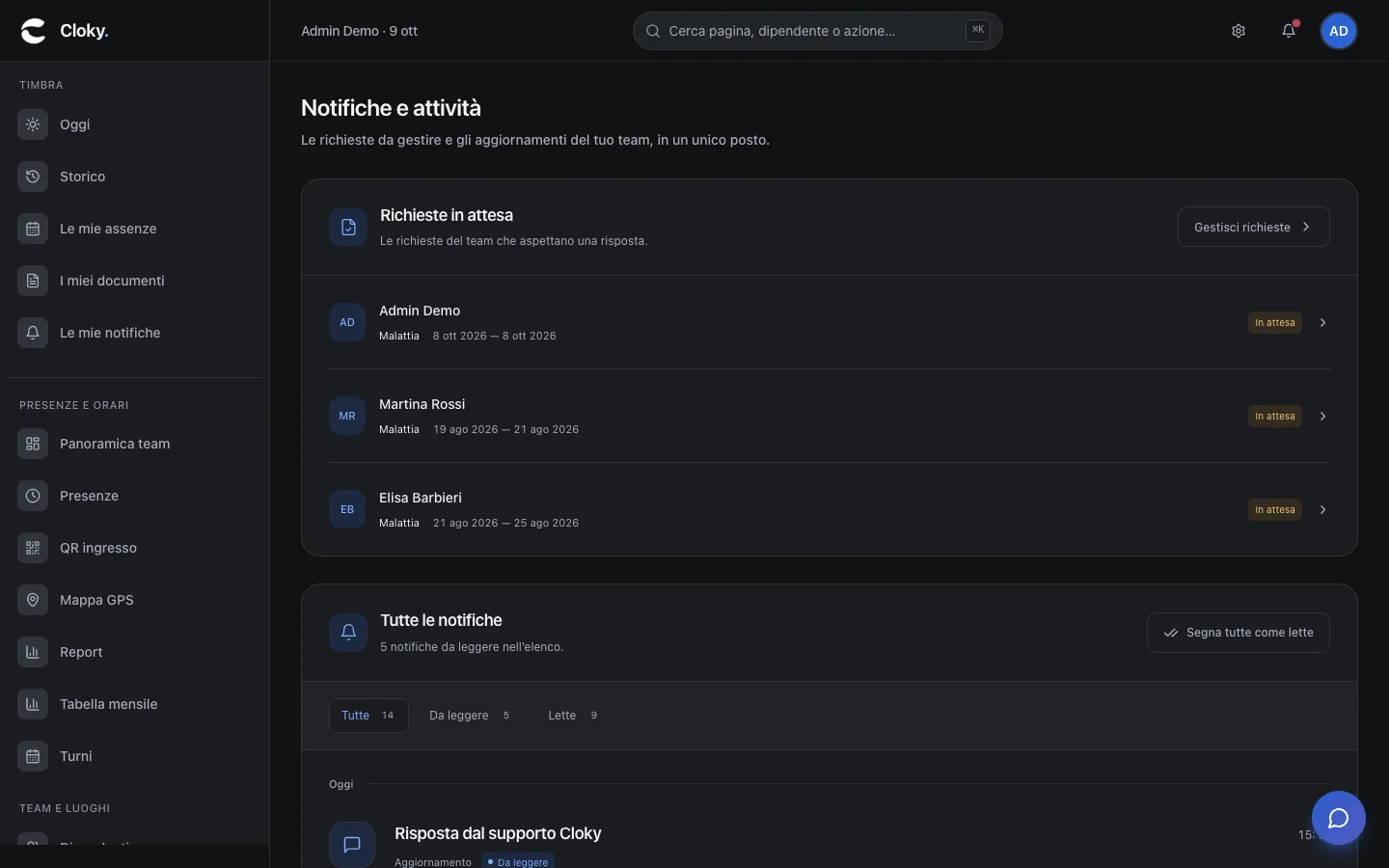 Schermata: Come funzionano le notifiche